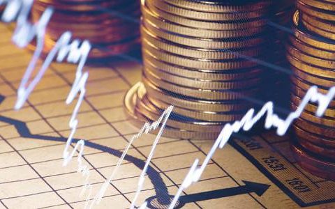 美国原油剩余价动态解析