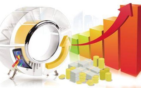 今日银行原油价格速览