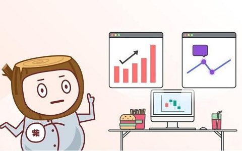 黄金原油价格触及1465新高峰